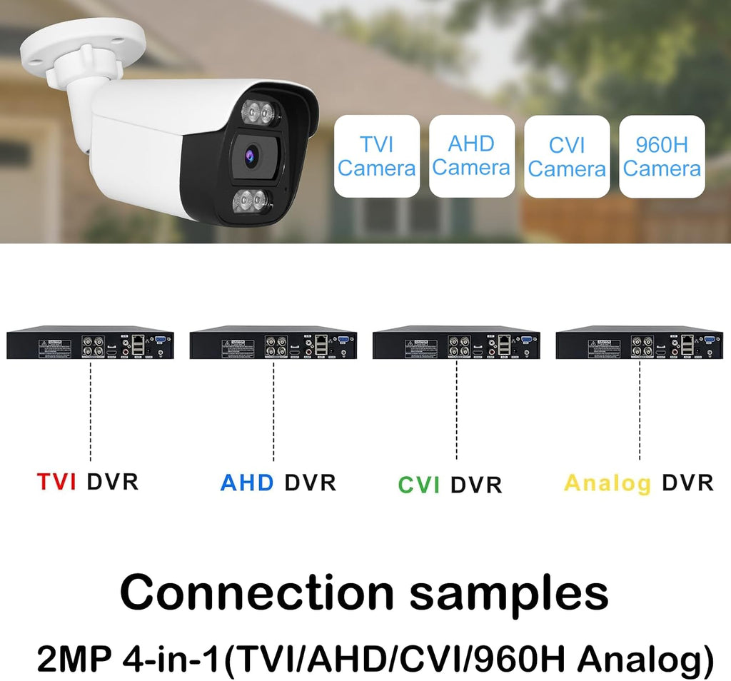 1080p 4-in-1 hd-cvi/tvi/ahd/960h analog security camera, close-up detail