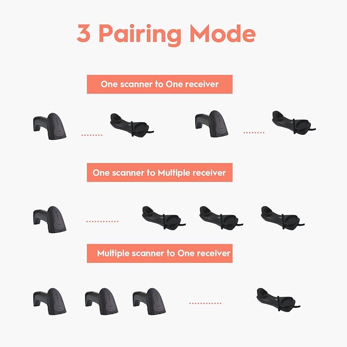 NADAMOO Wireless Barcode Scanner