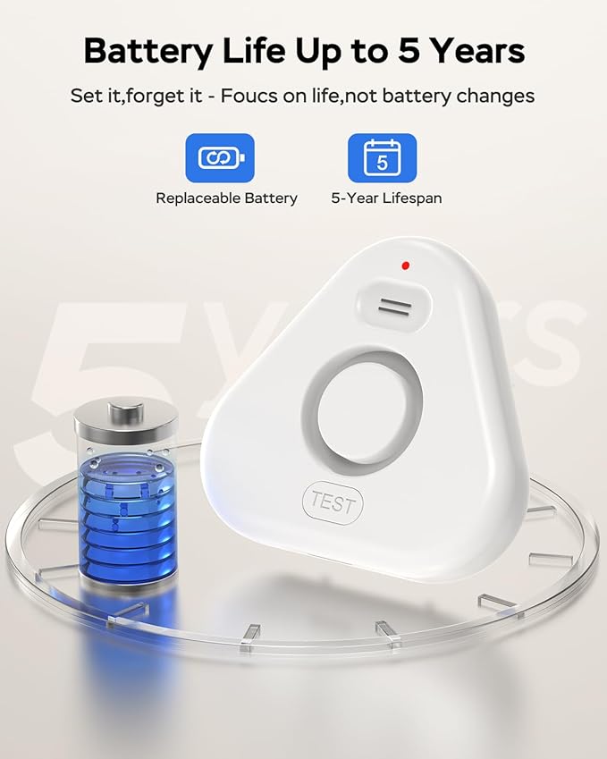 Water Detector Sensor, Water Leak Detectors