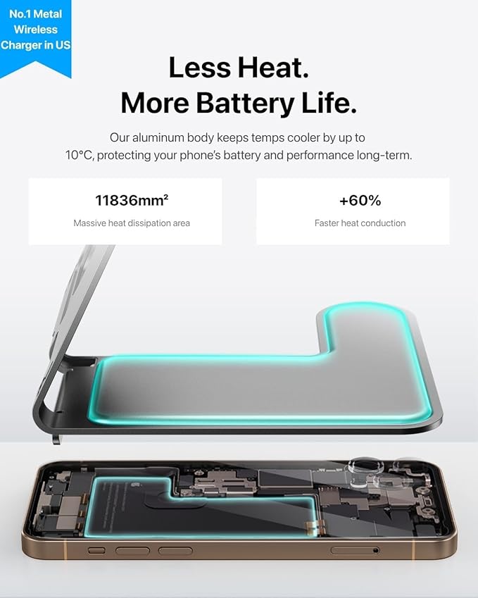 Intoval 3 in 1 Wireless Charger