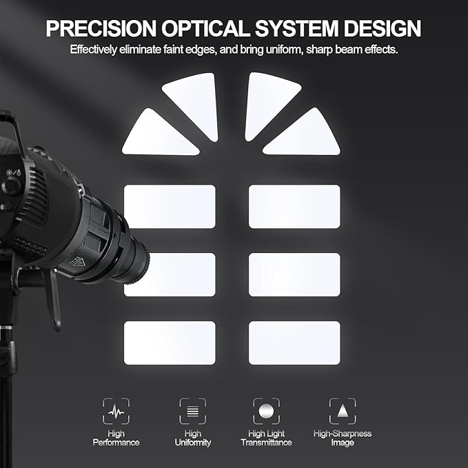 Alluneitter S-80 Bowens Mount Optical Conical Snoot Spotlight Kit. Adjustable
