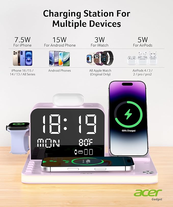 Acer 7-in-1 Wireless Charging Station - 30W Fast Wireless Charger