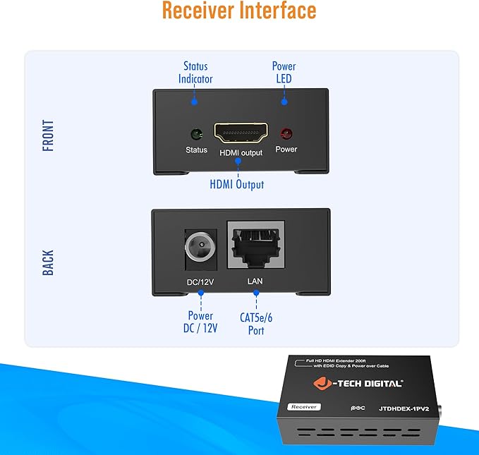 J-Tech Digital HDMI Extender 1080P 60Hz Over Single CAT 5e/6/7 PoC up to 165ft