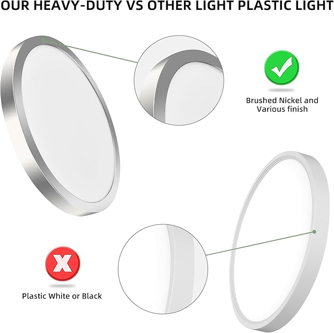 hykolity 2 Pack 12 Inch Selectable CCT LED Round Flat Panel Light, 24W