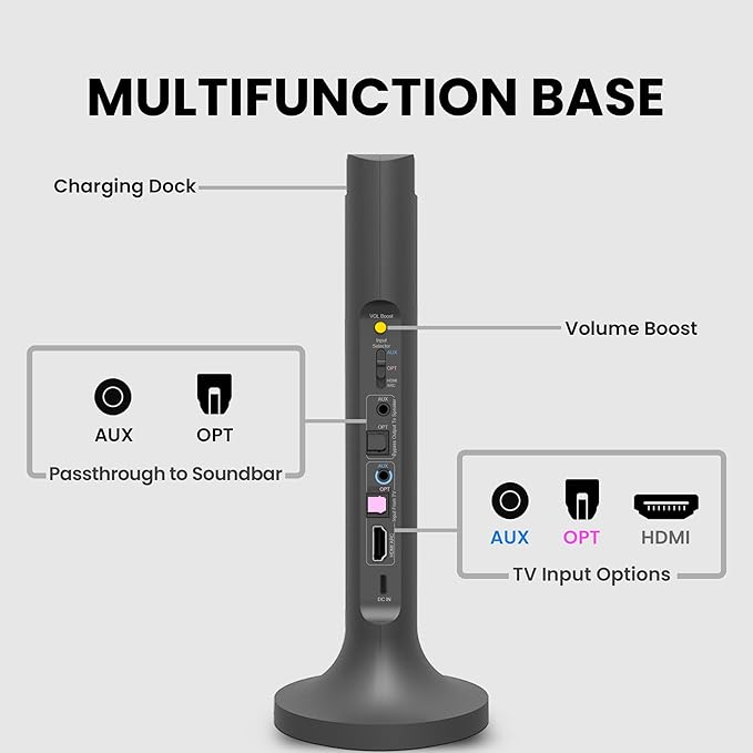 Avantree Opera Plus – Wireless Headphones