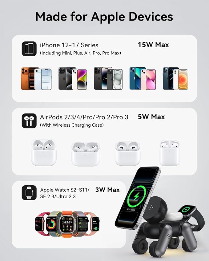 3 in 1 Wireless Charging Station