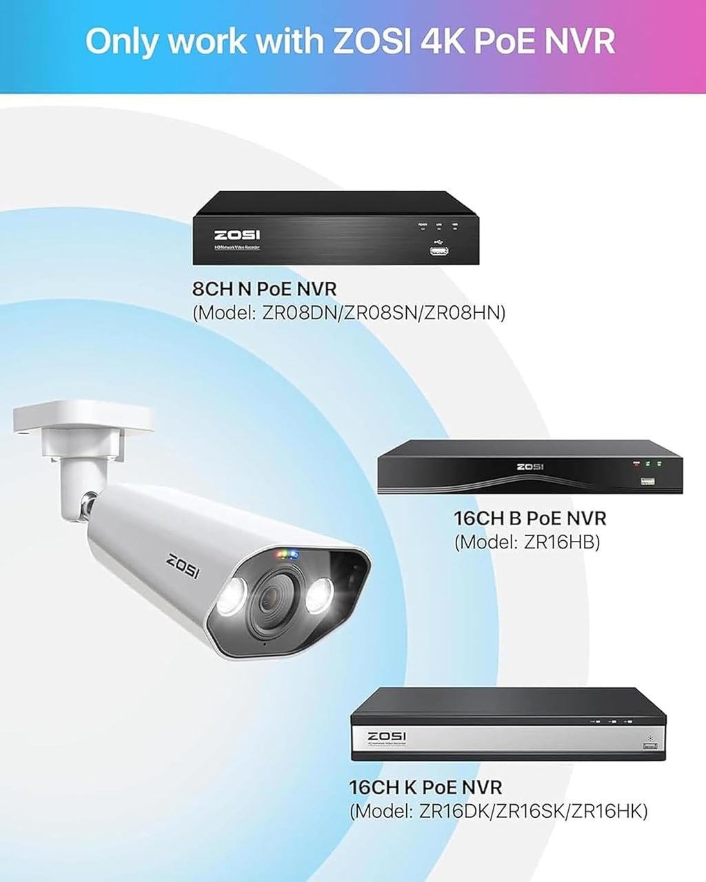 zosi 2 pack 5mp poe security cameras with shown in use