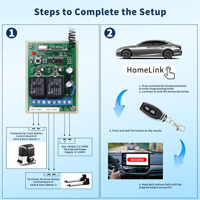 TOPENS HLR01 HomeLink Compatible Universal Receiver