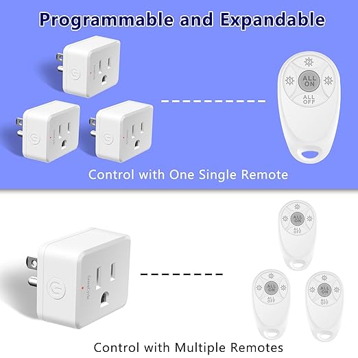 Greencycle Remote Control Outlet, 2 Wireless Light Switches and 1 Outlet Plug