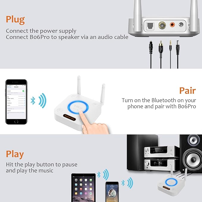 1Mii Bluetooth 5.2 Audio Receiver, Long Range HiFi Bluetooth Adapter w/ 3D