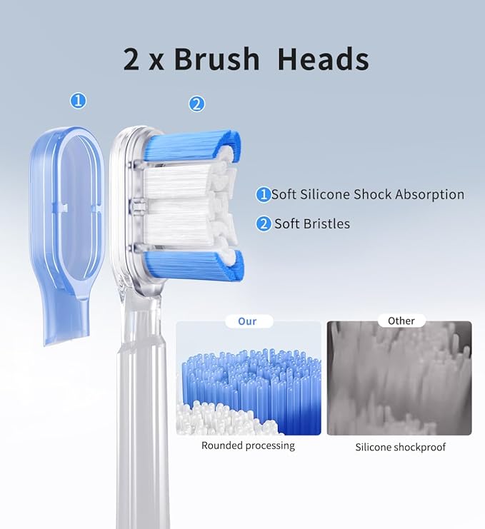 lunakind Sonic Toothbrush with Travel Case, Electric Toothbrush, AI Smart