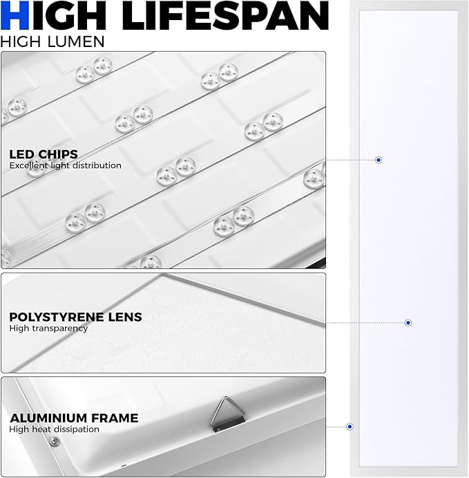 Barrina 1x4 LED Flat Panel Light, 8640LM 72W, 0-10V Dimmable, Brightness & 5CCT