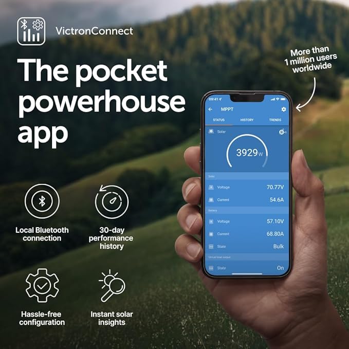 Victron Energy SmartSolar MPPT Tr Solar Charge Controller