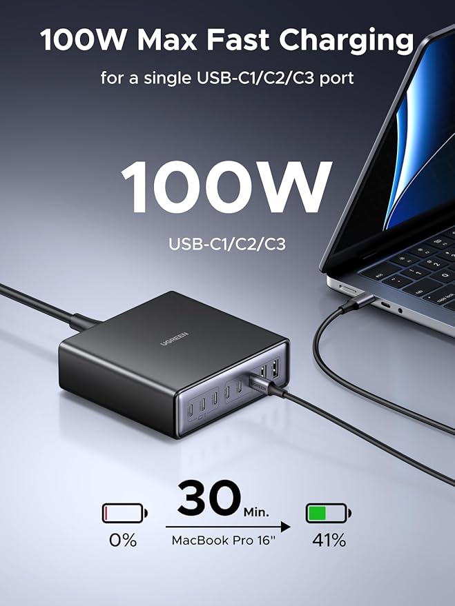 UGREEN Nexode 200W GaN USB C Charging Station, 8-Port Desktop Charger