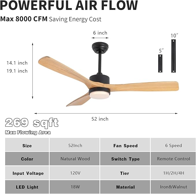 revoici 52” Ceiling Fans with Lights Remote Control, Quiet DC Motor 3 Blade