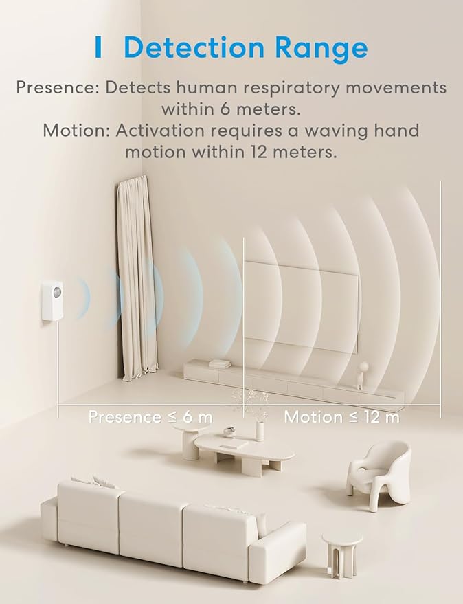 meross Matter Human Presence Sensor, 3-in-1 PIR & Light & mmWave Radar Motion