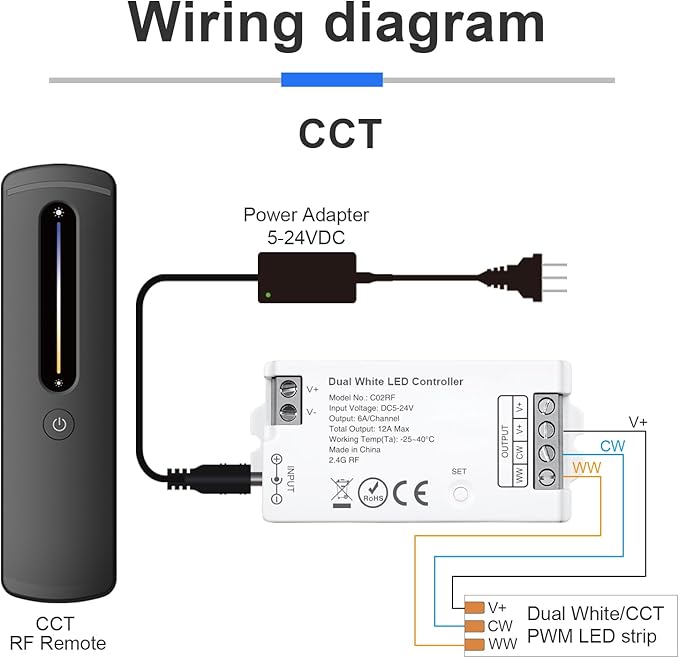 2.4GHz RF CCT LED Strip Controller Remote Kit, Wireless Remote & Tuya