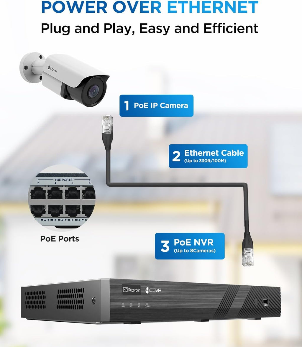 4covr 16 channel security camera system poe with shown in use