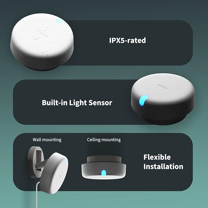 Aqara Presence Sensor FP2, mmWave Radar Wired Smart Motion Sensor, Zone