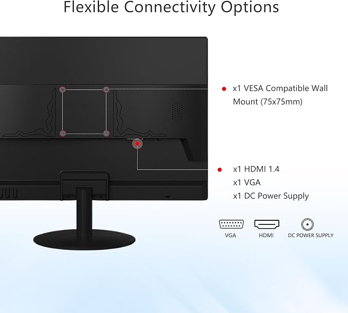 SKitphrati 20" PC Monitor 1600x900 75Hz 5MS HDMI Monitor LED Viewing Angle 95°
