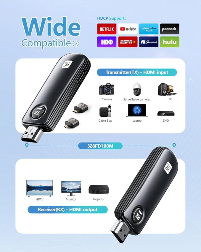 WELUSOPU Wireless HDMI Transmitter and Receiver, HDMI Wireless 4K Decode 1080P