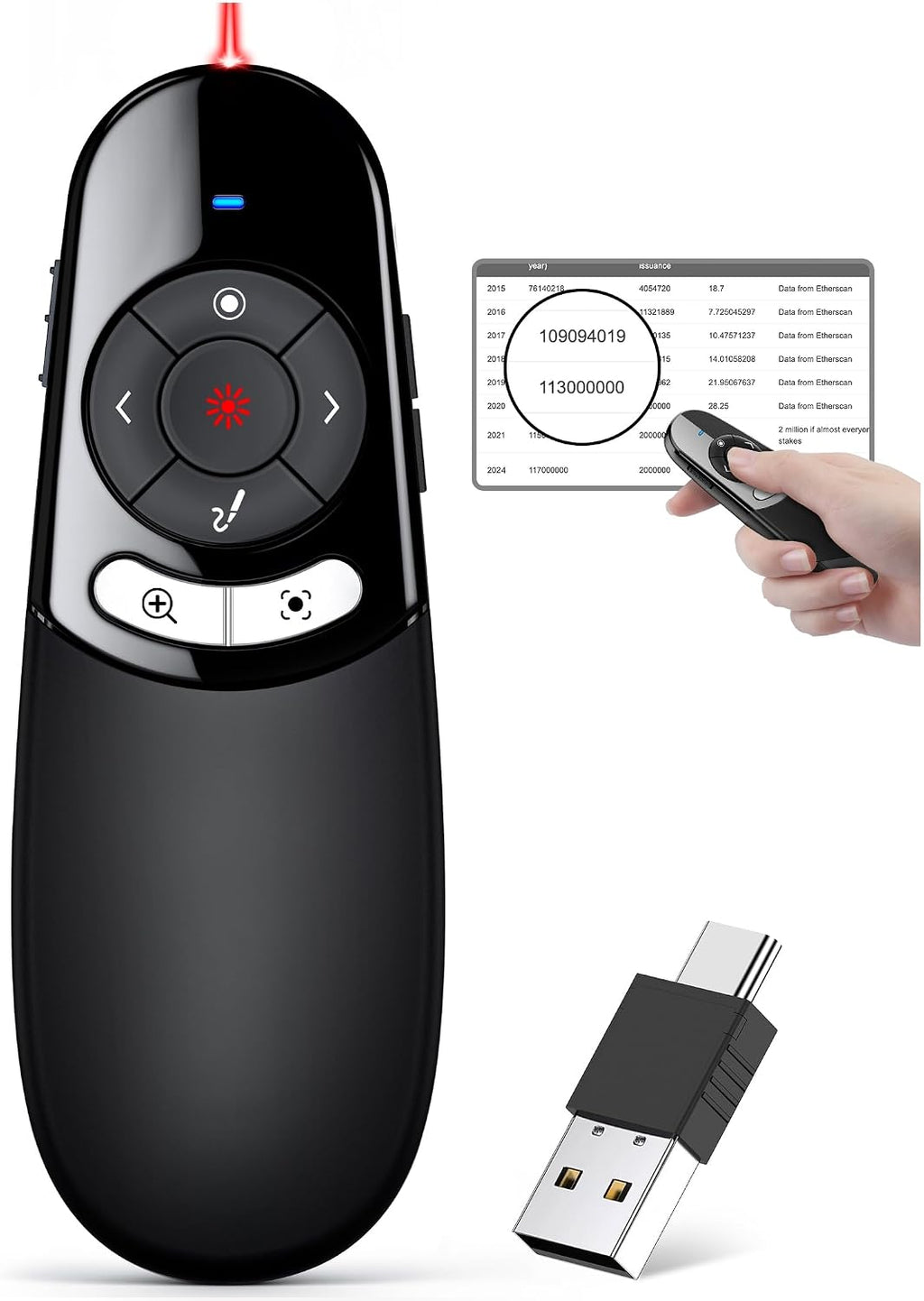 2 in 1 USB Type C Spotlight Presentation Clicker, Advanced Digital Highlighting