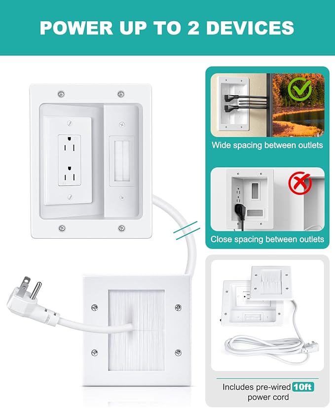 HAPYTHDA in Wall Cable Management Kit, TV Cord Hider