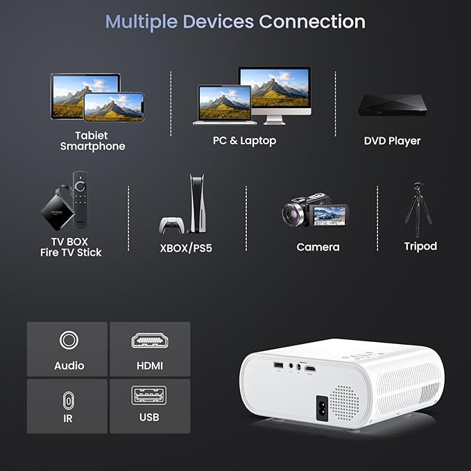 HOMPOW Projector, Native 1080P Full HD Bluetooth Projector