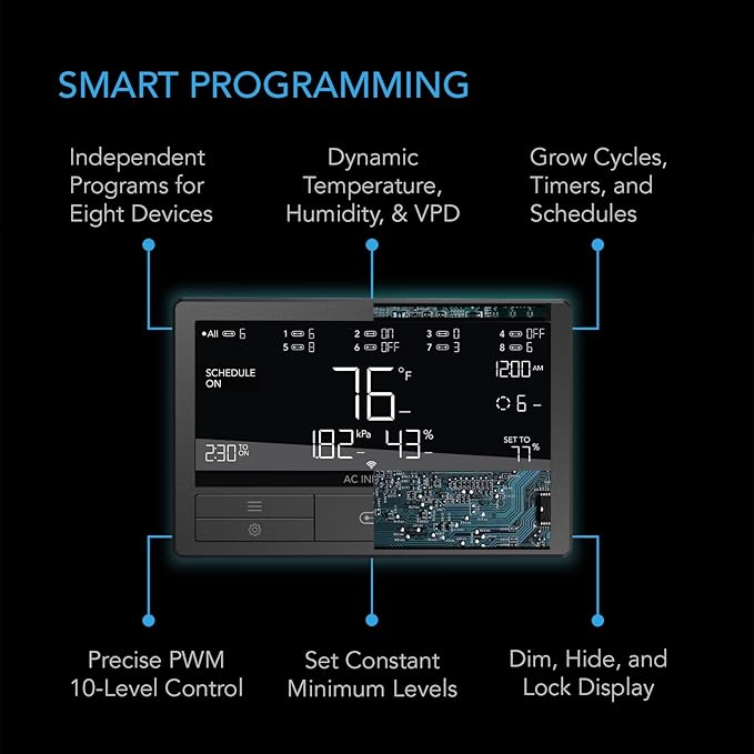 AC Infinity Controller 69 PRO+, Smart Environmental Controller 8-Port