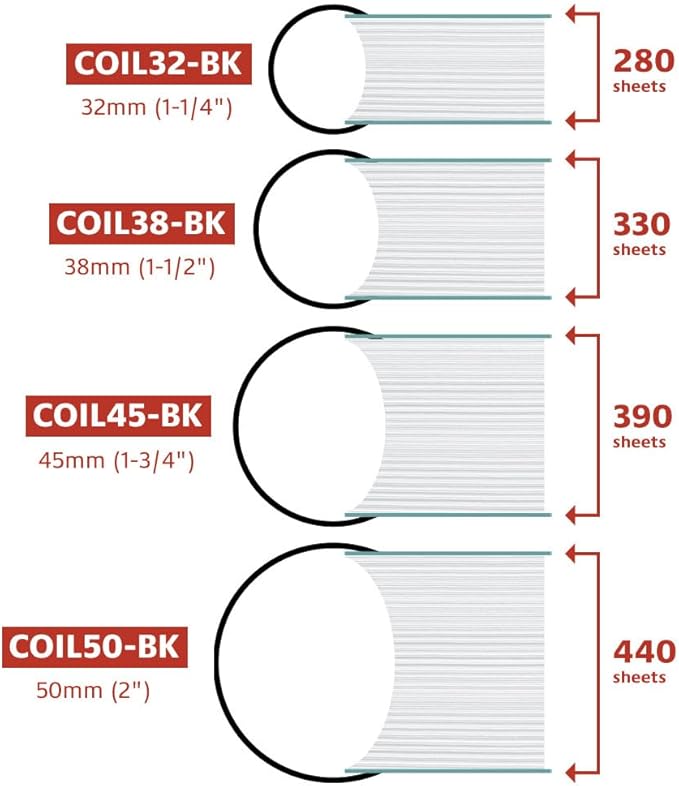 TruBind 38mm Spiral Binding Coils (50 Pack)