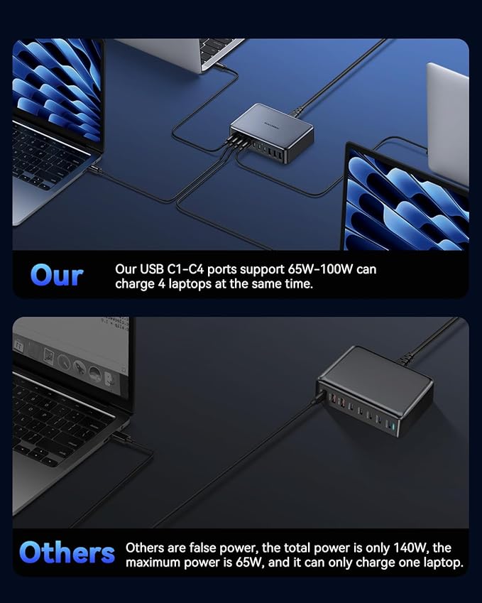 480W USB C Charger Block, Rocoren 10-Ports USB C Charging Station