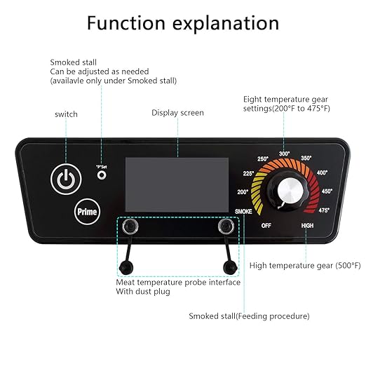 Replacement Control Board for Pit Boss, Controller Digital Thermostat Panel