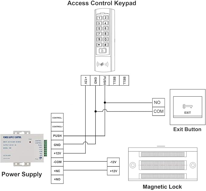 Electric Magnetic Lock with Z and L Bracket 500KG 1200LBS Holding Force