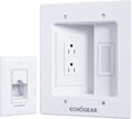 ECHOGEAR TV Cord Hider for Wall Mounted TV – Dual Outlet in-Wall Cable
