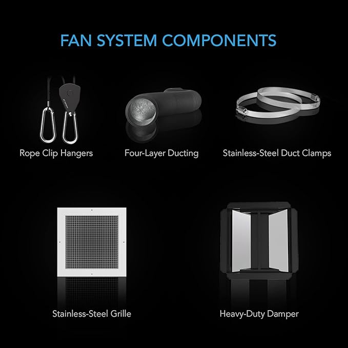 AC Infinity CLOUDWAY Whole House EC Fan S12, 1600 CFM