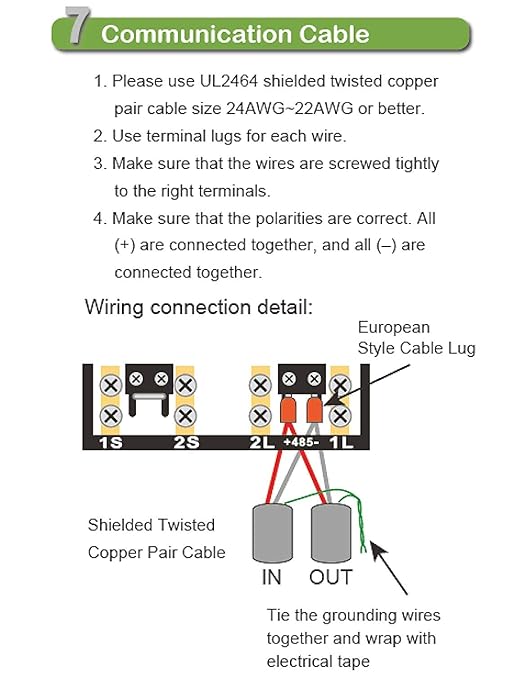 DAE DEM720-1P Electric kWh Submeter, Internal CT