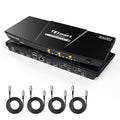TESmart USB-C KVM Switch 2 Monitors 2 Laptops 4K@60Hz, USB 3.0 KVM Switch Dual