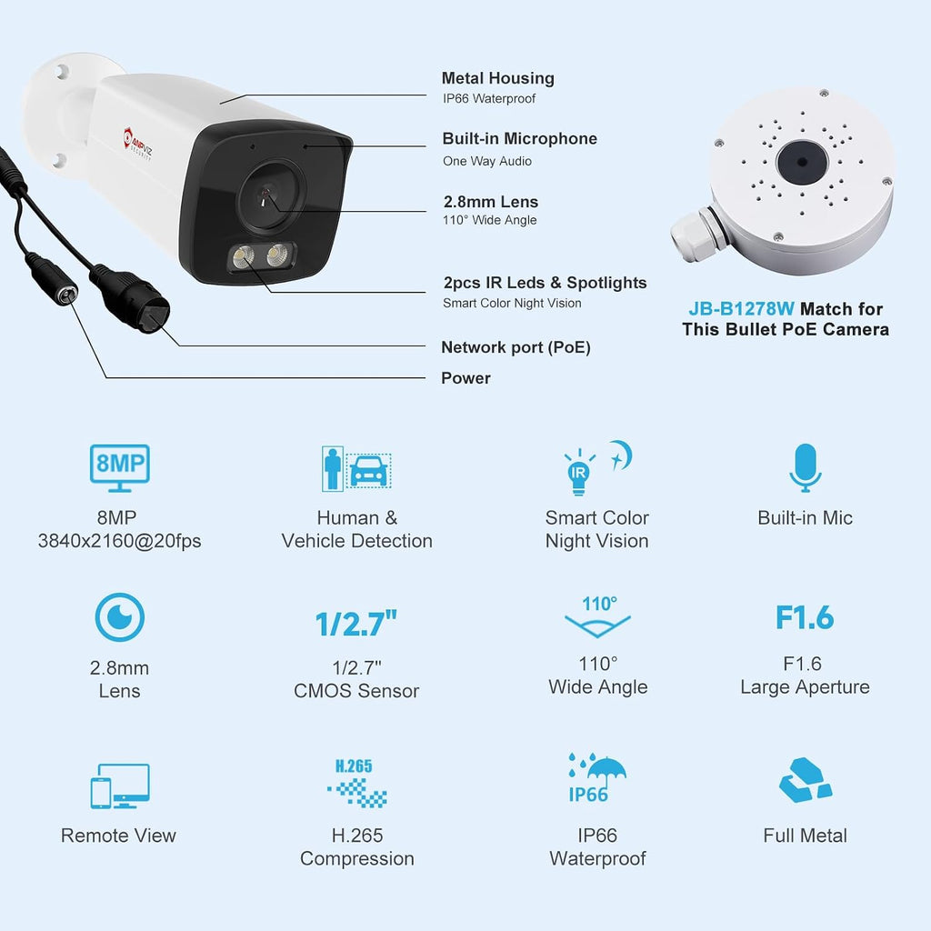 anpviz 4k poe ip bullet camera with smart, package contents