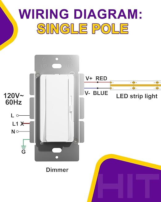 HitLights LED Driver and Dimmer Switch in One 60W, 120V AC to 12V DC, Compatible