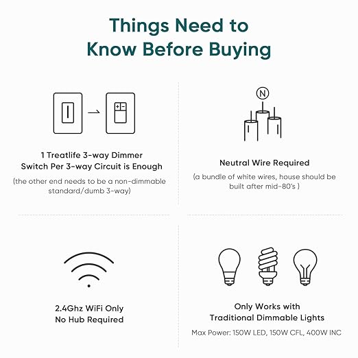 TREATLIFE 3 Way Smart Dimmer Switch 2 Pack, 2 Master Dimmer Switch Compatible