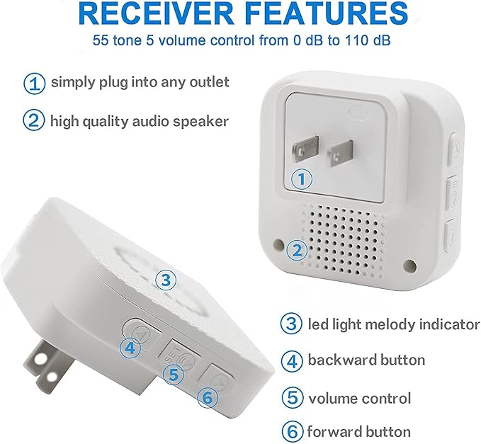 CallToU Wireless Caregiver Pager Call Button