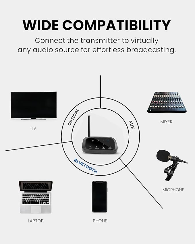 Avantree Audiplex M3 – Multi-Channel Assistive Listening System & Headphones