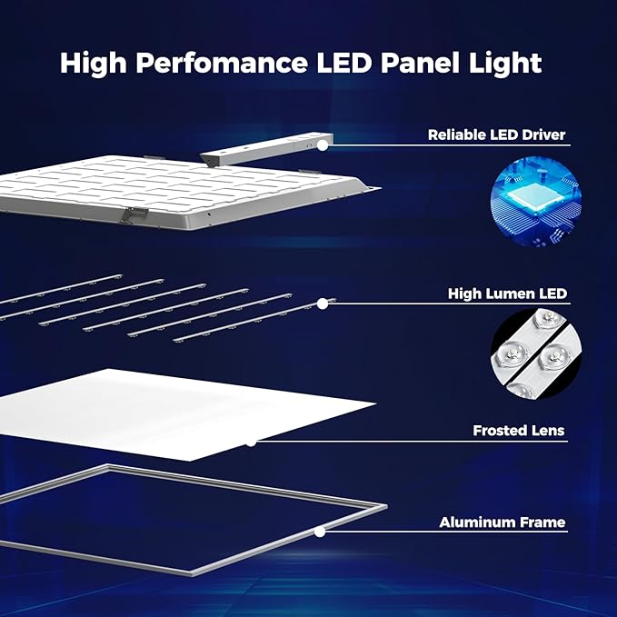 AIKVSXER 8 Pack 2x2 LED Flat Panel Light
