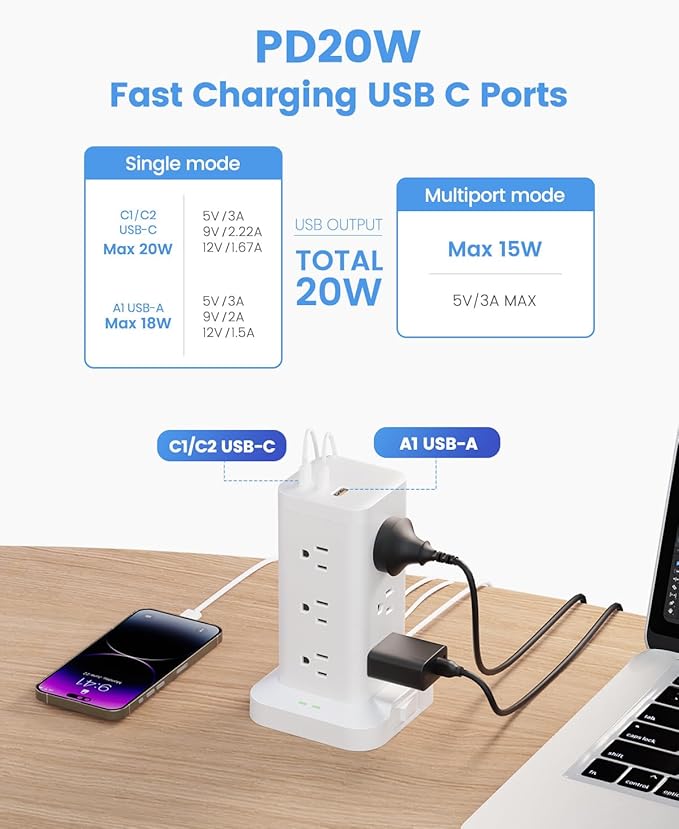 Power Strip Tower with Surge Protector 1800J, Fast Charging Tower PD20W USB-C