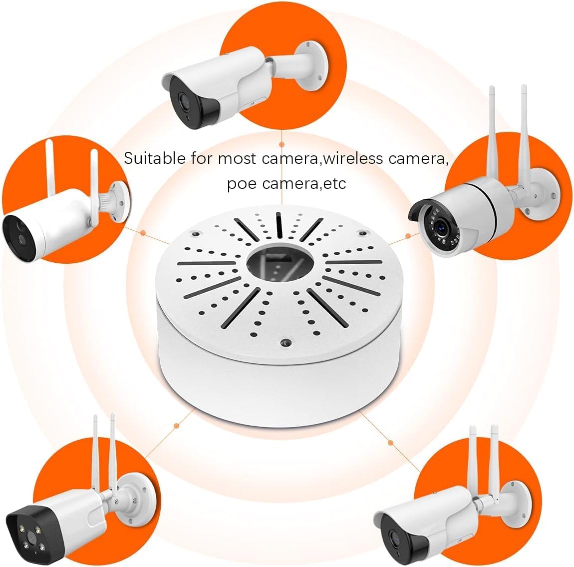 (outdoor security camera junction box) universal junction box, side view