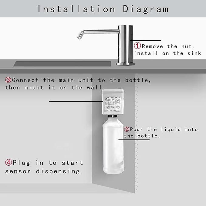Touchless Automatic Soap Dispenser