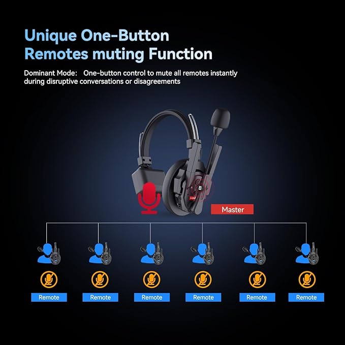 SYNCO XTalk Pro5 XPro X5 2.4GHz Wireless Headset Communication System Random (5Pcs)