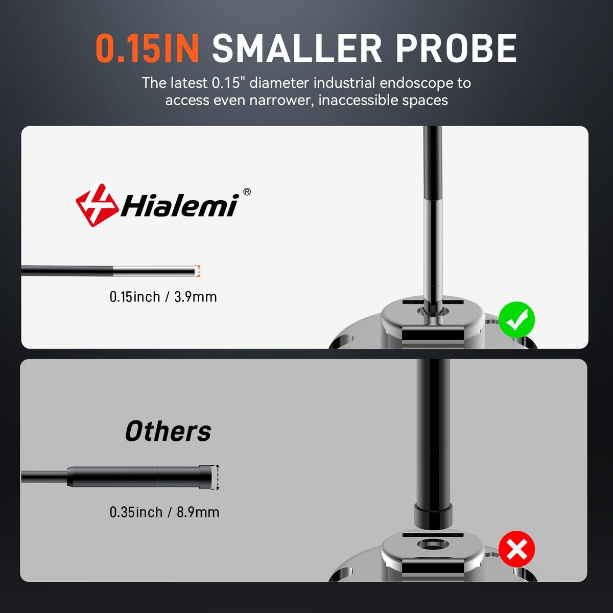 3.9mm borescope camera with light, 5" industrial endoscope shown in use
