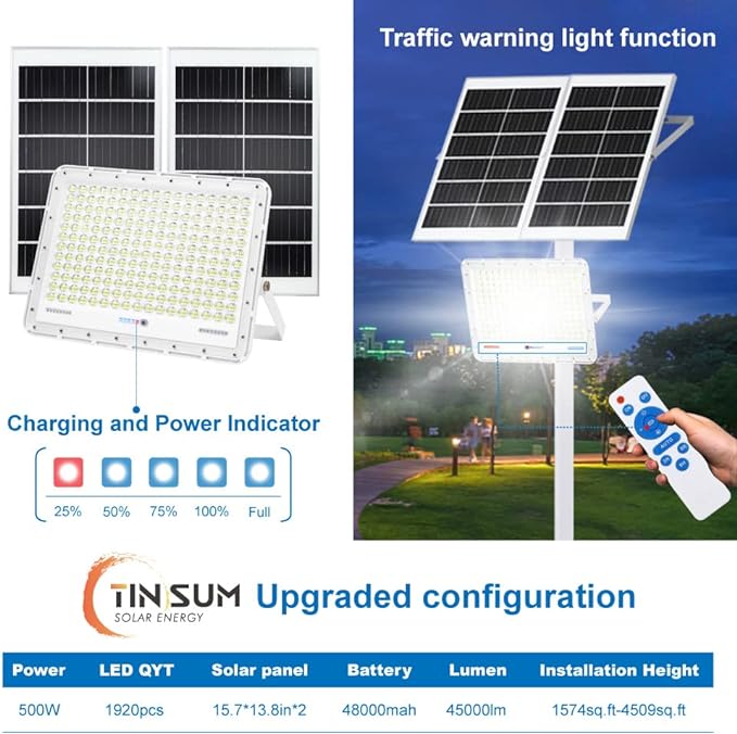 TINSUM 500W Solar Led Flood Lights Outdoor, 28000 Lumens Solar Security Street