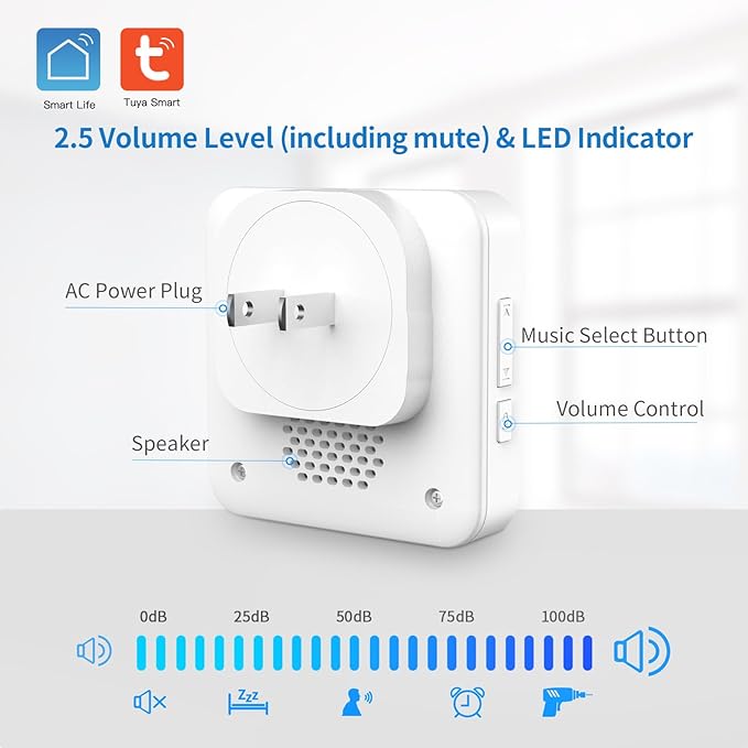 SINGCALL Tuya WiFi SOS Wireless Calling Caregiver Pager System Calling Alert